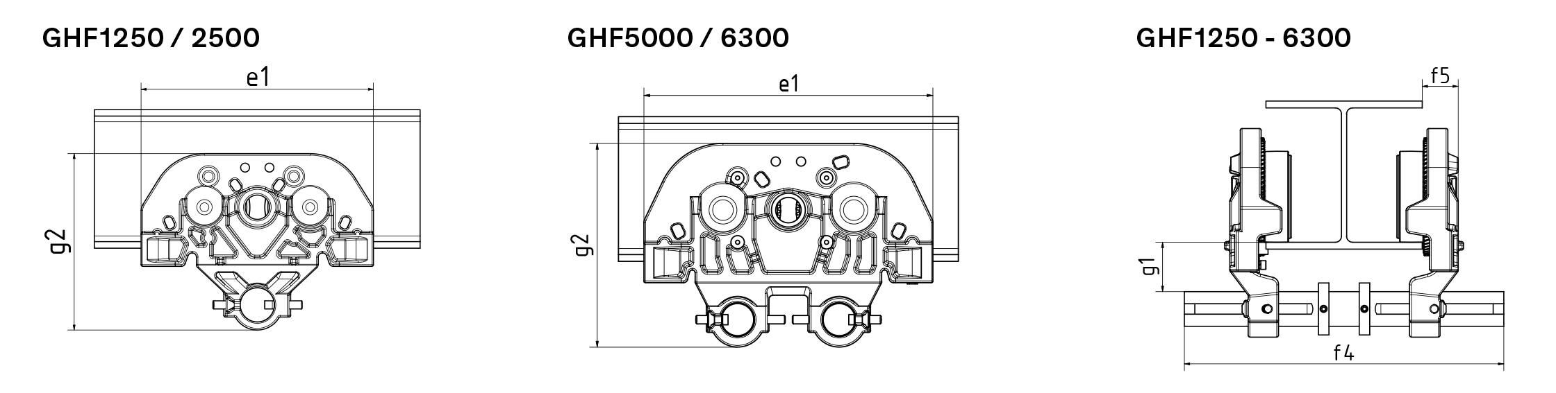 GHF push trolley dimensions
