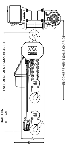 Palan Vulcan encombrement