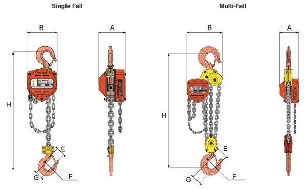 technical drawing C4QP ATEX